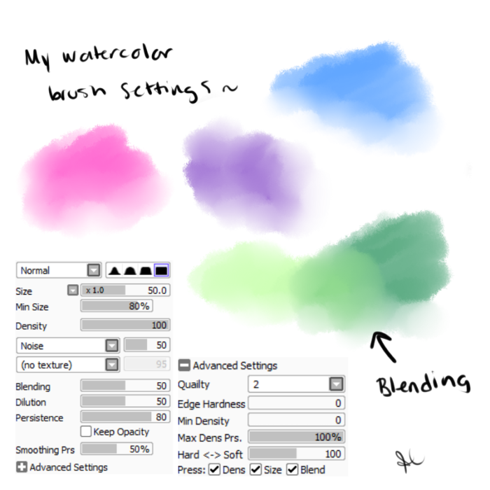 Кисти для рисования воды в Paint Tool Sai