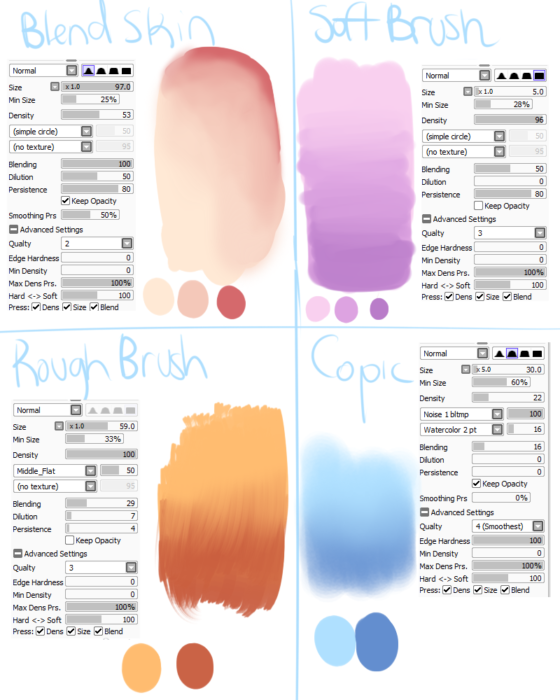 Кисти для рисования кожи в Paint Tool Sai