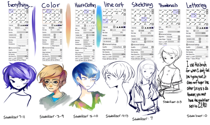 Кисти для рисования аниме в Paint Tool Sai