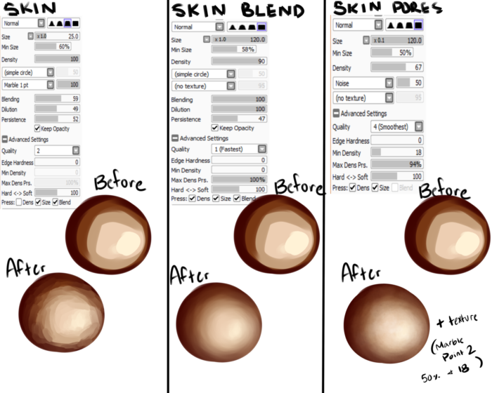 Кисти для рисования кожи в Paint Tool Sai