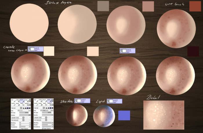 Кисти для рисования кожи в Paint Tool Sai