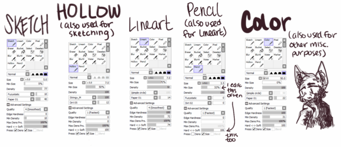Кисти Paint Tool Sai (750+ шт) — Часть 4
