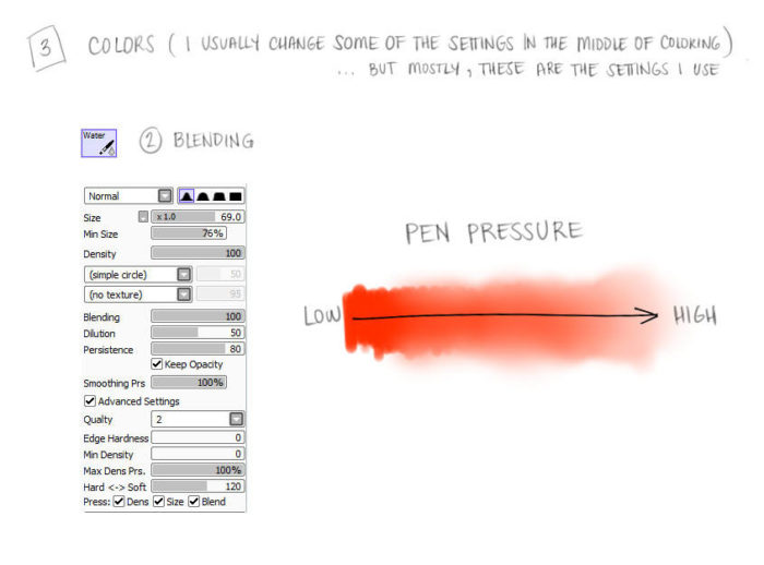 Кисти Paint Tool Sai (750+ шт) — Часть 8