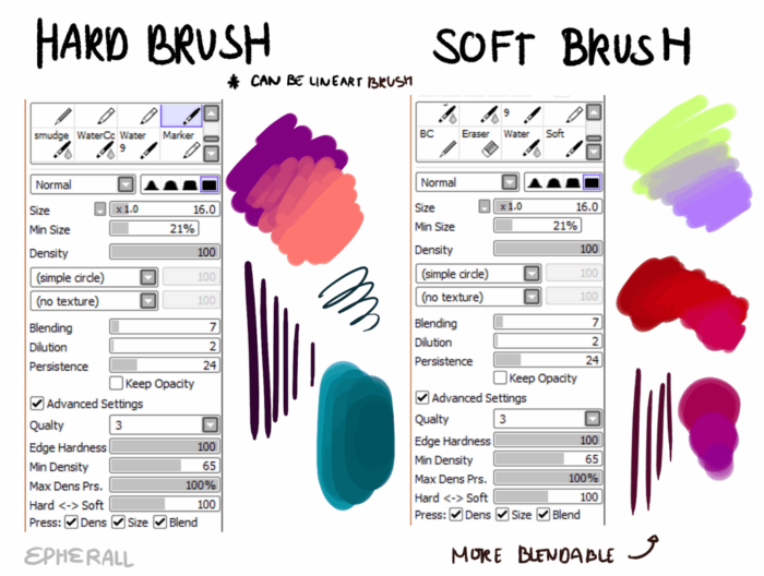 Кисти Paint Tool Sai (750+ шт) — Часть 9